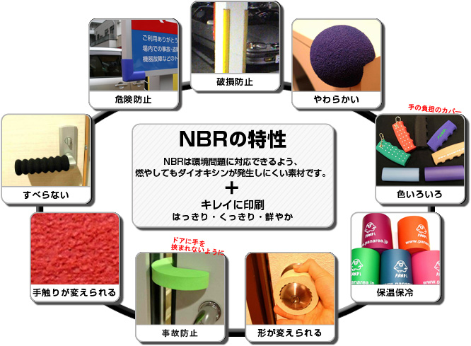 NBRの特性